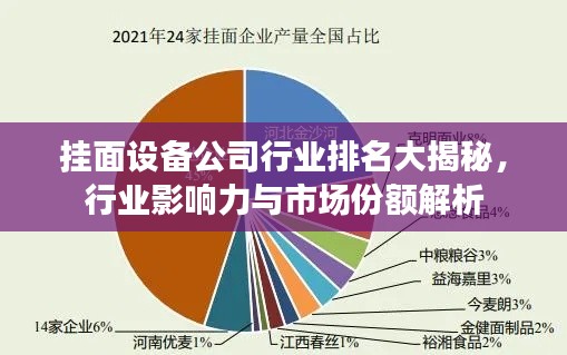 挂面设备公司行业排名大揭秘，行业影响力与市场份额解析