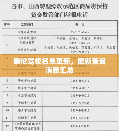 蔡伦驾校名单更新，最新查询消息汇总
